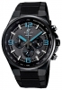 Casio EFR-515PB-1A2 watch, watch Casio EFR-515PB-1A2, Casio EFR-515PB-1A2 price, Casio EFR-515PB-1A2 specs, Casio EFR-515PB-1A2 reviews, Casio EFR-515PB-1A2 specifications, Casio EFR-515PB-1A2
