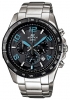 Casio EFR-516D-1A2 watch, watch Casio EFR-516D-1A2, Casio EFR-516D-1A2 price, Casio EFR-516D-1A2 specs, Casio EFR-516D-1A2 reviews, Casio EFR-516D-1A2 specifications, Casio EFR-516D-1A2