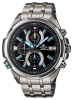 Casio EFR-536D-1A2 watch, watch Casio EFR-536D-1A2, Casio EFR-536D-1A2 price, Casio EFR-536D-1A2 specs, Casio EFR-536D-1A2 reviews, Casio EFR-536D-1A2 specifications, Casio EFR-536D-1A2