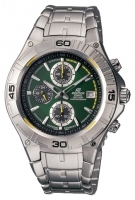 Casio EF-520D-3A watch, watch Casio EF-520D-3A, Casio EF-520D-3A price, Casio EF-520D-3A specs, Casio EF-520D-3A reviews, Casio EF-520D-3A specifications, Casio EF-520D-3A