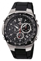 Casio EF-529-1A watch, watch Casio EF-529-1A, Casio EF-529-1A price, Casio EF-529-1A specs, Casio EF-529-1A reviews, Casio EF-529-1A specifications, Casio EF-529-1A