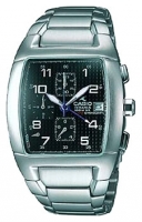 Casio OC-502D-1A watch, watch Casio OC-502D-1A, Casio OC-502D-1A price, Casio OC-502D-1A specs, Casio OC-502D-1A reviews, Casio OC-502D-1A specifications, Casio OC-502D-1A