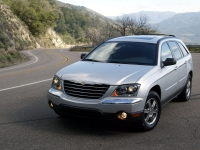 car Chrysler, car Chrysler Pacifica Crossover (1 generation) 4.0 AT AWD (258hp), Chrysler car, Chrysler Pacifica Crossover (1 generation) 4.0 AT AWD (258hp) car, cars Chrysler, Chrysler cars, cars Chrysler Pacifica Crossover (1 generation) 4.0 AT AWD (258hp), Chrysler Pacifica Crossover (1 generation) 4.0 AT AWD (258hp) specifications, Chrysler Pacifica Crossover (1 generation) 4.0 AT AWD (258hp), Chrysler Pacifica Crossover (1 generation) 4.0 AT AWD (258hp) cars, Chrysler Pacifica Crossover (1 generation) 4.0 AT AWD (258hp) specification