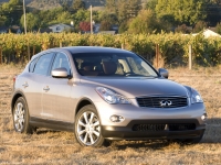 Infiniti QX50 Crossover (1 generation) AT 2.5 AWD (222 HP) Elite photo, Infiniti QX50 Crossover (1 generation) AT 2.5 AWD (222 HP) Elite photos, Infiniti QX50 Crossover (1 generation) AT 2.5 AWD (222 HP) Elite picture, Infiniti QX50 Crossover (1 generation) AT 2.5 AWD (222 HP) Elite pictures, Infiniti photos, Infiniti pictures, image Infiniti, Infiniti images