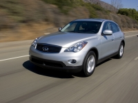 Infiniti QX50 Crossover (1 generation) AT 2.5 AWD (222 HP) Elite photo, Infiniti QX50 Crossover (1 generation) AT 2.5 AWD (222 HP) Elite photos, Infiniti QX50 Crossover (1 generation) AT 2.5 AWD (222 HP) Elite picture, Infiniti QX50 Crossover (1 generation) AT 2.5 AWD (222 HP) Elite pictures, Infiniti photos, Infiniti pictures, image Infiniti, Infiniti images