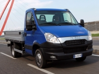 IVECO Daily Board 2-door (5th generation) 2.3 Multijet II AMT L3 (35C11) (106hp) photo, IVECO Daily Board 2-door (5th generation) 2.3 Multijet II AMT L3 (35C11) (106hp) photos, IVECO Daily Board 2-door (5th generation) 2.3 Multijet II AMT L3 (35C11) (106hp) picture, IVECO Daily Board 2-door (5th generation) 2.3 Multijet II AMT L3 (35C11) (106hp) pictures, IVECO photos, IVECO pictures, image IVECO, IVECO images