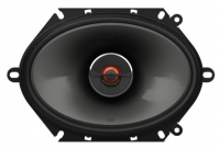 JBL GX862, JBL GX862 car audio, JBL GX862 car speakers, JBL GX862 specs, JBL GX862 reviews, JBL car audio, JBL car speakers