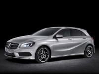 Mercedes-Benz A Class Hatchback 5-door. (W176) A 180 CDI BlueEfficiency 7G-DCT (109 HP) photo, Mercedes-Benz A Class Hatchback 5-door. (W176) A 180 CDI BlueEfficiency 7G-DCT (109 HP) photos, Mercedes-Benz A Class Hatchback 5-door. (W176) A 180 CDI BlueEfficiency 7G-DCT (109 HP) picture, Mercedes-Benz A Class Hatchback 5-door. (W176) A 180 CDI BlueEfficiency 7G-DCT (109 HP) pictures, Mercedes-Benz photos, Mercedes-Benz pictures, image Mercedes-Benz, Mercedes-Benz images