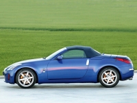 Nissan 350Z Convertible (Z33) 3.5 AT (313hp) photo, Nissan 350Z Convertible (Z33) 3.5 AT (313hp) photos, Nissan 350Z Convertible (Z33) 3.5 AT (313hp) picture, Nissan 350Z Convertible (Z33) 3.5 AT (313hp) pictures, Nissan photos, Nissan pictures, image Nissan, Nissan images