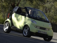 car Smart, car Smart Fortwo Cabriolet (1 generation) AT 0.7 (50hp), Smart car, Smart Fortwo Cabriolet (1 generation) AT 0.7 (50hp) car, cars Smart, Smart cars, cars Smart Fortwo Cabriolet (1 generation) AT 0.7 (50hp), Smart Fortwo Cabriolet (1 generation) AT 0.7 (50hp) specifications, Smart Fortwo Cabriolet (1 generation) AT 0.7 (50hp), Smart Fortwo Cabriolet (1 generation) AT 0.7 (50hp) cars, Smart Fortwo Cabriolet (1 generation) AT 0.7 (50hp) specification