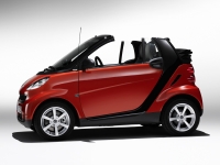 car Smart, car Smart Fortwo Cabriolet (2 generation) 0.8 AT D (45hp), Smart car, Smart Fortwo Cabriolet (2 generation) 0.8 AT D (45hp) car, cars Smart, Smart cars, cars Smart Fortwo Cabriolet (2 generation) 0.8 AT D (45hp), Smart Fortwo Cabriolet (2 generation) 0.8 AT D (45hp) specifications, Smart Fortwo Cabriolet (2 generation) 0.8 AT D (45hp), Smart Fortwo Cabriolet (2 generation) 0.8 AT D (45hp) cars, Smart Fortwo Cabriolet (2 generation) 0.8 AT D (45hp) specification