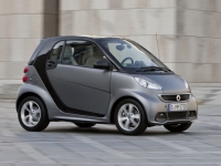 Smart Fortwo Hatchback (2 generation) 1.0 MT (71hp) Passion photo, Smart Fortwo Hatchback (2 generation) 1.0 MT (71hp) Passion photos, Smart Fortwo Hatchback (2 generation) 1.0 MT (71hp) Passion picture, Smart Fortwo Hatchback (2 generation) 1.0 MT (71hp) Passion pictures, Smart photos, Smart pictures, image Smart, Smart images