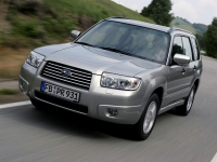 car Subaru, car Subaru Forester Crossover (2 generation) 2.5 Turbo MT AWD (230 HP), Subaru car, Subaru Forester Crossover (2 generation) 2.5 Turbo MT AWD (230 HP) car, cars Subaru, Subaru cars, cars Subaru Forester Crossover (2 generation) 2.5 Turbo MT AWD (230 HP), Subaru Forester Crossover (2 generation) 2.5 Turbo MT AWD (230 HP) specifications, Subaru Forester Crossover (2 generation) 2.5 Turbo MT AWD (230 HP), Subaru Forester Crossover (2 generation) 2.5 Turbo MT AWD (230 HP) cars, Subaru Forester Crossover (2 generation) 2.5 Turbo MT AWD (230 HP) specification