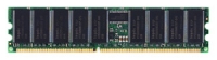 memory module Team Group, memory module Team Group TRDR1024M400C3, Team Group memory module, Team Group TRDR1024M400C3 memory module, Team Group TRDR1024M400C3 ddr, Team Group TRDR1024M400C3 specifications, Team Group TRDR1024M400C3, specifications Team Group TRDR1024M400C3, Team Group TRDR1024M400C3 specification, sdram Team Group, Team Group sdram