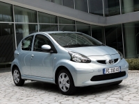 Toyota Aygo Hatchback 5-door. (1 generation) 1.0 MMT (68hp) photo, Toyota Aygo Hatchback 5-door. (1 generation) 1.0 MMT (68hp) photos, Toyota Aygo Hatchback 5-door. (1 generation) 1.0 MMT (68hp) picture, Toyota Aygo Hatchback 5-door. (1 generation) 1.0 MMT (68hp) pictures, Toyota photos, Toyota pictures, image Toyota, Toyota images