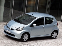 Toyota Aygo Hatchback 5-door. (1 generation) 1.4 HDi MT (55hp) photo, Toyota Aygo Hatchback 5-door. (1 generation) 1.4 HDi MT (55hp) photos, Toyota Aygo Hatchback 5-door. (1 generation) 1.4 HDi MT (55hp) picture, Toyota Aygo Hatchback 5-door. (1 generation) 1.4 HDi MT (55hp) pictures, Toyota photos, Toyota pictures, image Toyota, Toyota images