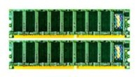 memory module Transcend, memory module Transcend TS1GCQ7419, Transcend memory module, Transcend TS1GCQ7419 memory module, Transcend TS1GCQ7419 ddr, Transcend TS1GCQ7419 specifications, Transcend TS1GCQ7419, specifications Transcend TS1GCQ7419, Transcend TS1GCQ7419 specification, sdram Transcend, Transcend sdram